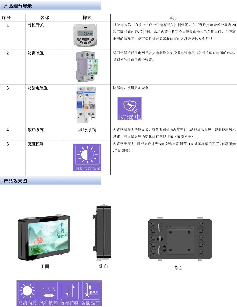 21.5寸户外数字标牌广告机(图2)