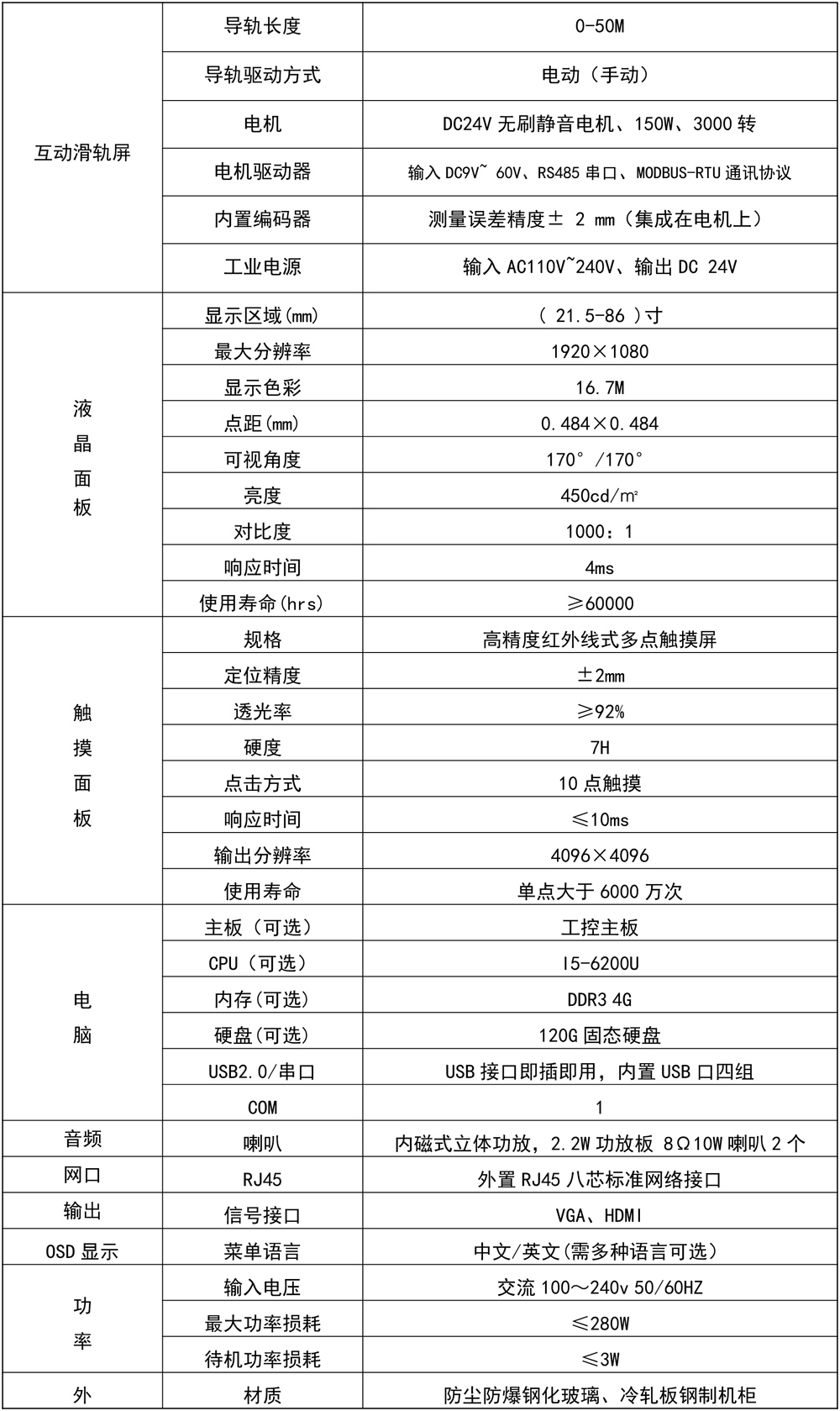 互动滑轨屏：重新定义多媒体展示新体验(图4)