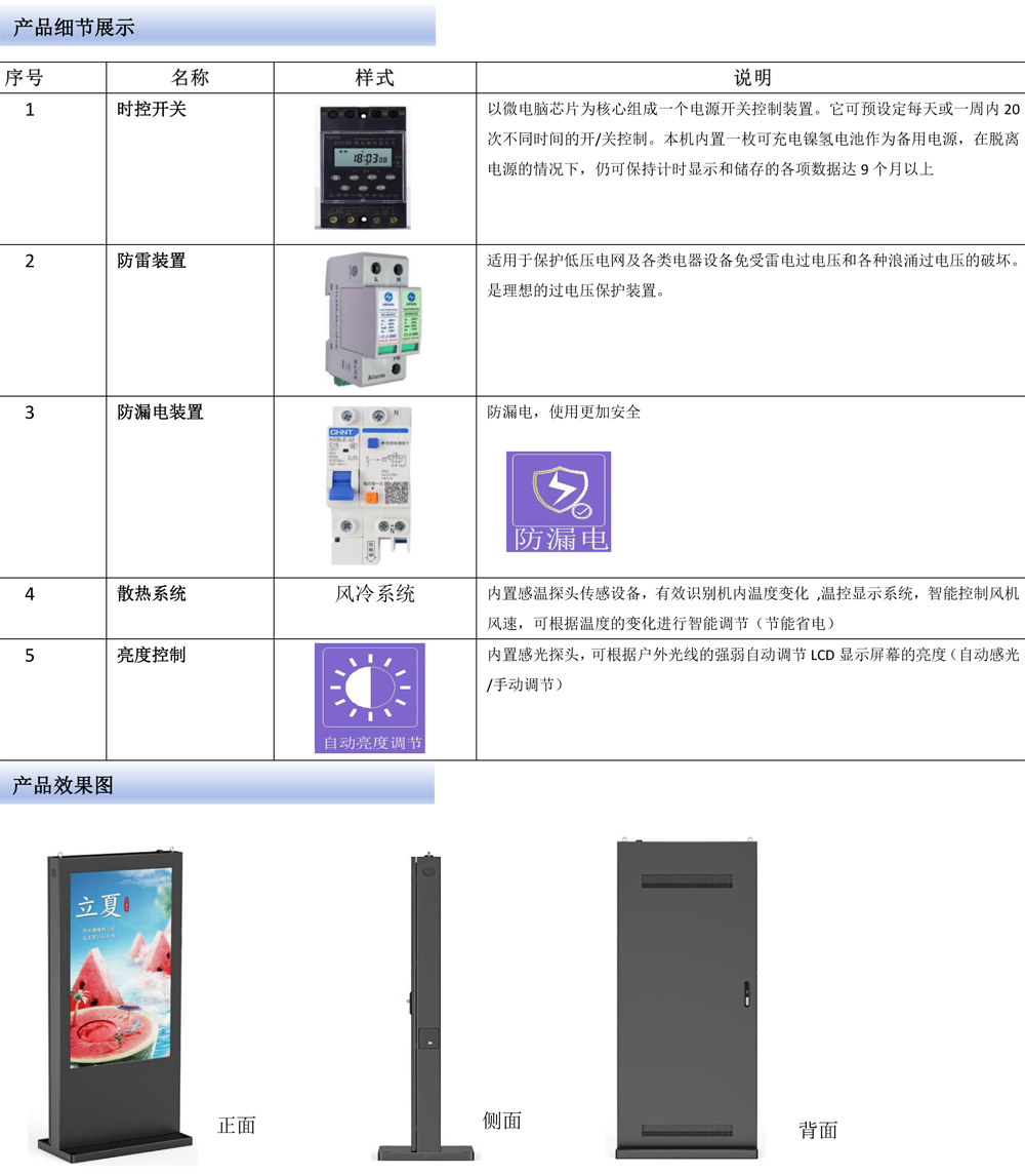 65寸、75寸4K超高清户外数字标牌广告机(图2)