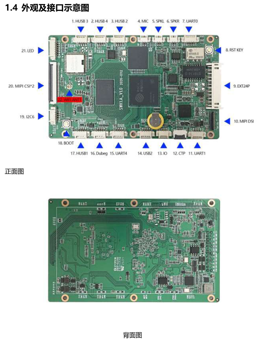 SWK1.A 高性能RISC-V鸿蒙智能主板(图1) SWK1.A 高性能RISC-V鸿蒙智能主板(图1)