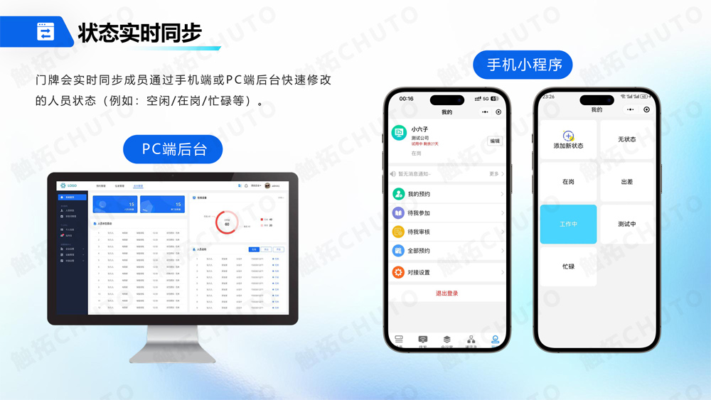 触拓（CHUTO）人员去向屏/人员去向系统解决方案 ​(图7)