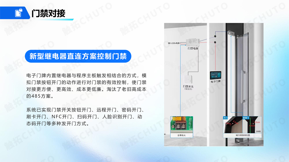 触拓（CHUTO）人员去向屏/人员去向系统解决方案 ​(图8)