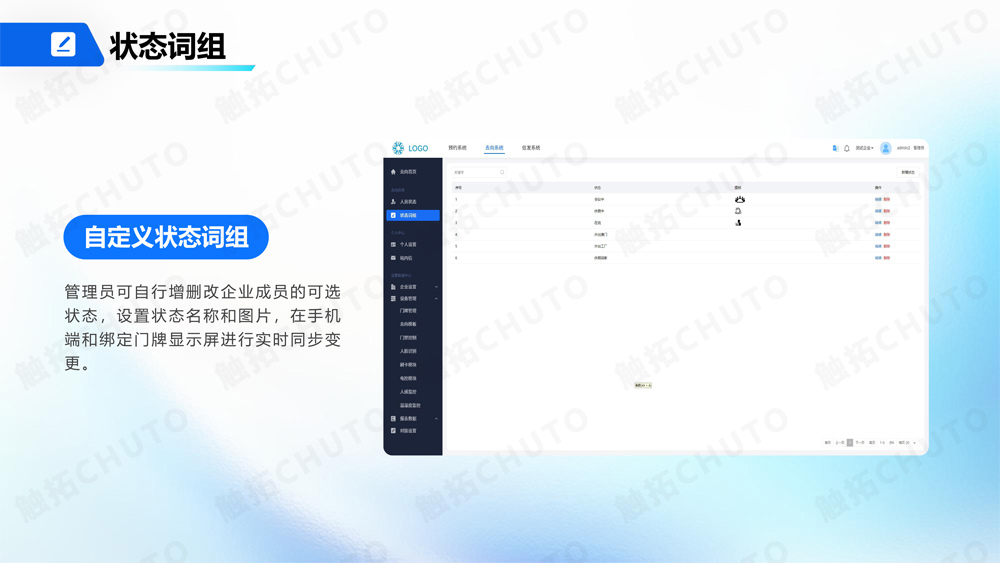 触拓（CHUTO）人员去向屏/人员去向系统解决方案 ​(图20)