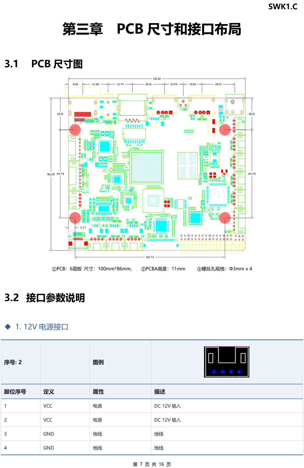 SWK1.C国产化RISC-V鸿蒙智能主板应用与工业终端等大屏显示(图4)