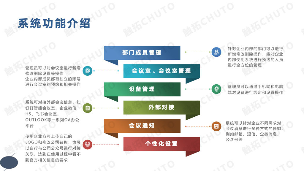 触拓科技|CHUTO会议预约系统解决方案 ​(图9)