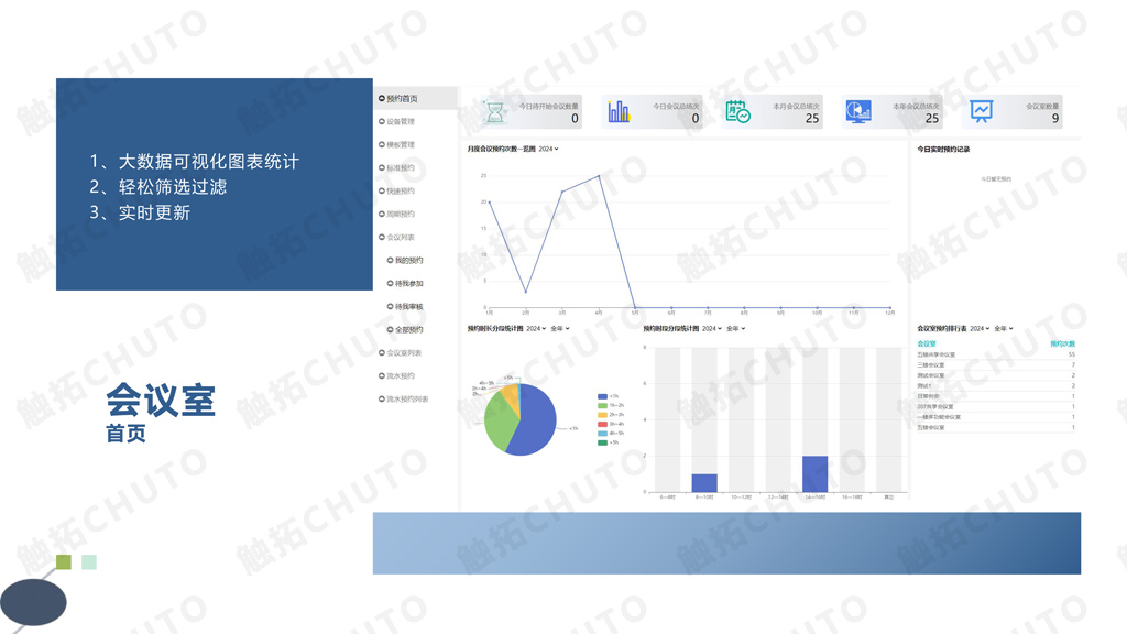 触拓科技|CHUTO会议预约系统解决方案 ​(图10)