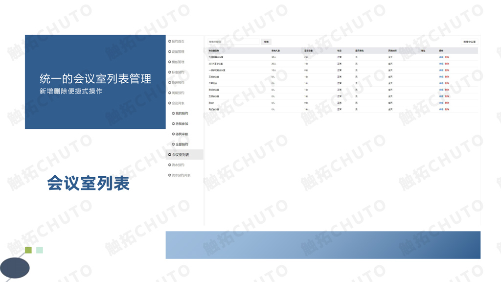 触拓科技|CHUTO会议预约系统解决方案 ​(图14)