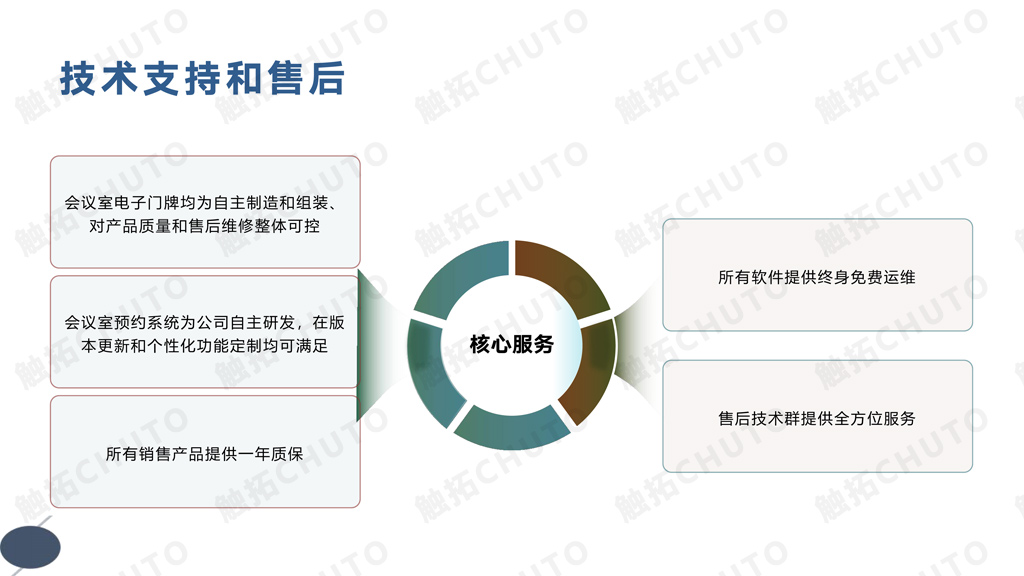 触拓科技|CHUTO会议预约系统解决方案 ​(图24)