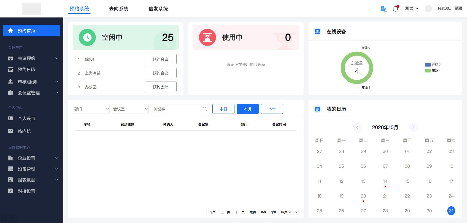 触拓会议预约系统的一天：九点到十八点发生了什么(图1)